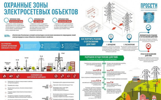 Обращение к руководителям предприятий, сельскохозяйственных организаций и фермерских хозяйств